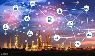 物聯網如何推動室內定位市場迅速崛起
