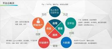 凈水行業(yè)的摩拜與滴滴 物聯(lián)網(wǎng)技術(shù)服務(wù)如何重新定義飲水機(jī)