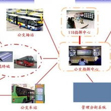 物聯網技術服務 連接萬物的智慧引擎
